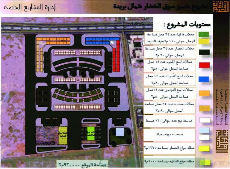   مقترح سوق الخضار شمال بريدة1