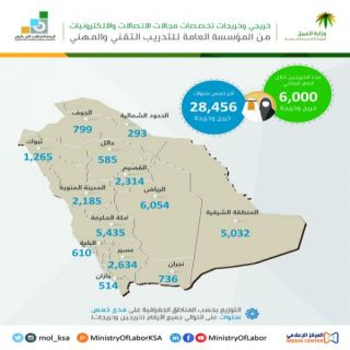 التدريب التقني":(28,456) خريج وخريجة من أقسام الاتصالات والإلكترونيات بالكليات خلال خمس سنوات