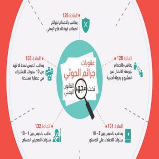 محاكمات تنتظر قادة الميليشيات الحوثية وقوات المخلوع بسبب " الخيانة العظمى"