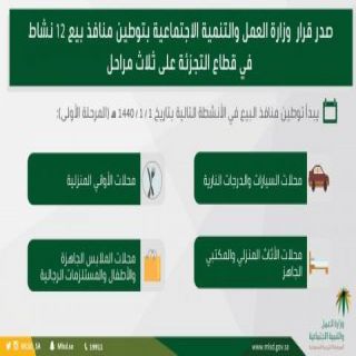 وزارة العمل غداً الثلاثاء يبدأ تطبيق توطين المهن بمنافذ البيع في 4 أنشطة