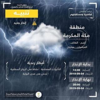 الأرصاد :تُحذر من أمطار على #مكة_المكرمة