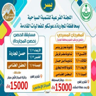 (الحصن والمهرجان المسرحي) من أهم الغعاليات في مهرجان #المجاردة