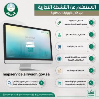 #أمانة_الرياض تُطلق خدمة التعرف على مواقع الأسواق الغذائية والصيدليات المجاورة
