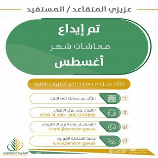 التقاعد” تودع أكثر من 6.6 مليار ريال في حسابات المستفيدين لشهر أغسطس