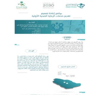 التجمع الصحي بالقصيم يطلق مشروع إعادة تصميم خدمات الرعاية الصحية الأولية