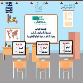 #تعليم_مكة تنهي تدريب 2174 متدربة على برنامج مهارات التعامل مع أدوات القياس الإلكتروني بمنصة مدرستي‬
