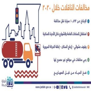 #أمانة_جدة تتعقب الناقلات المخالفة وتضبط ١٠٨٩٢ في ٢٠٢٠م