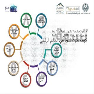 #أمانة_جدة تقدم 8 مبادرات رقمية ضمن ملتقى مكة الثقافي