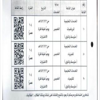 #تعليم_مكة يُطلق مبادرة " الخدمات التربوية المرئية " طيلة أيام الاختبارات"
