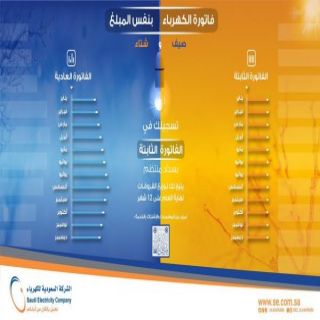 السعودية للكهرباء تدعو مشتركيها للتسجيل في خدمة الفاتورة الثابتة