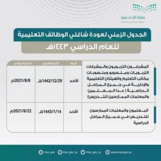 #وزارة_التعليم تحدد عودة شاغلي الوظائف التعليمية للعام الدراسي١٤٤٣هـ.