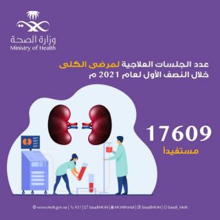 أكثر من 17 ألف جلسة غسيل كلوي بصحة حفر الباطن خلال النصف الأول لعام 2021