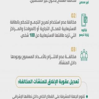 مصدر مسؤول :الداخلية تضيف 3 مخالفات للبروتوكلات الخاصة بالمنشآت