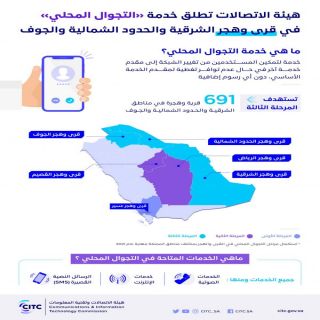 #هيئة_الإتصالات تُطلق خدمة التجوال المحلي في #الحدود_الشمالية والمنطقة الشرقية