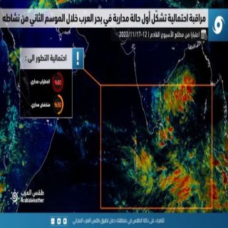 #طقس_العرب: إحتمالية تشكل أول اضطراب مداري في بحر العرب خلال الأسبوع القادم