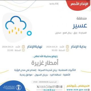 الأرصاد: توقعات بهطول أمطار رعدية على #المجاردة - بارق - محايل - رجال المع غدًا الأحد