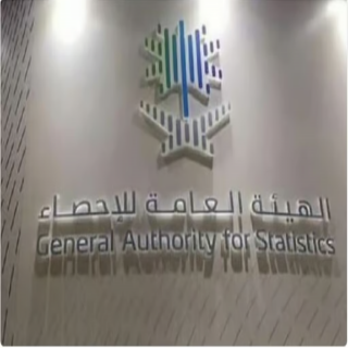 «الإحصاء»: ارتفاع الصادرات «غير البترولية»  إلى 18.1%