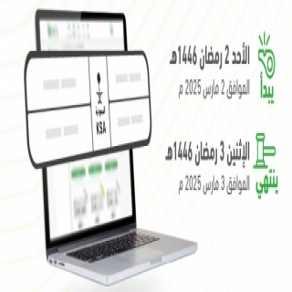 #المرور يُعلن عن طرح مزاد اللوحات الإلكتروني غدًا الأحد