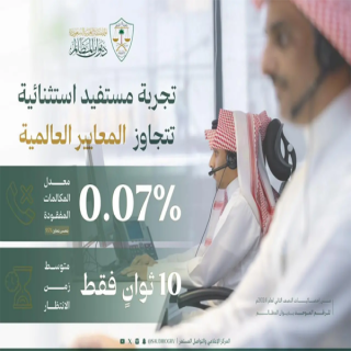 أكثر من 172 ألف مستفيد من قنوات التواصل بديوان المظالم