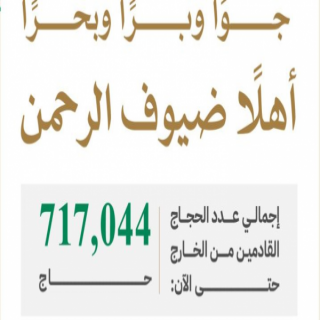 أكثر من 717 ألف حاج يصلون السعودية عبر المنافذ الجوية والبرية والبحرية