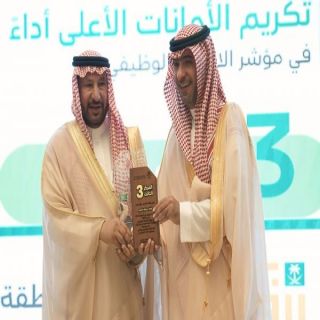 أمانة منطقة القصيم تحصد المركز الثالث في مؤشر الارتباط الوظيفي على مستوى أمانات المملكة