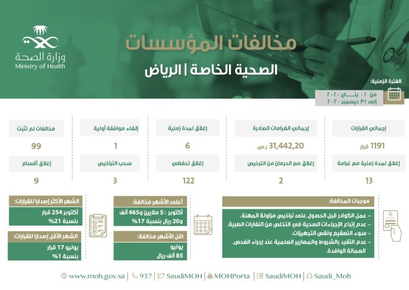 صحيفة وطنيات